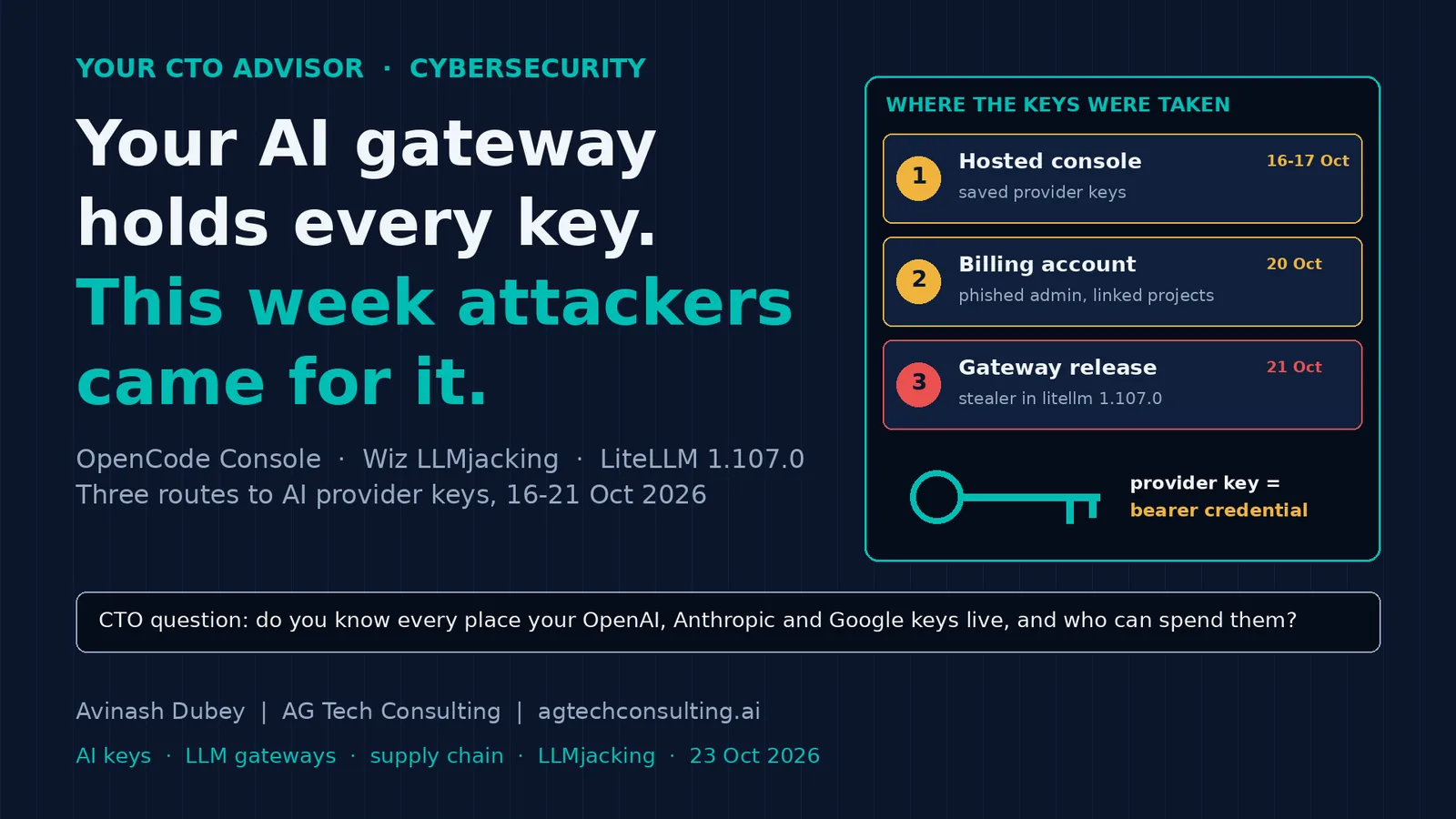 Your AI gateway holds every key. This week attackers came for it