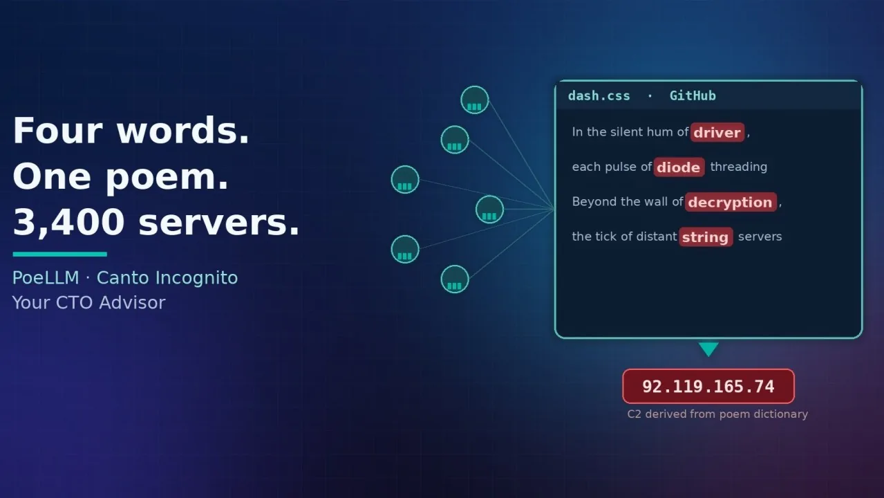 Your AI stack takes orders from a GitHub poem. PoeLLM already hit 3,400 servers
