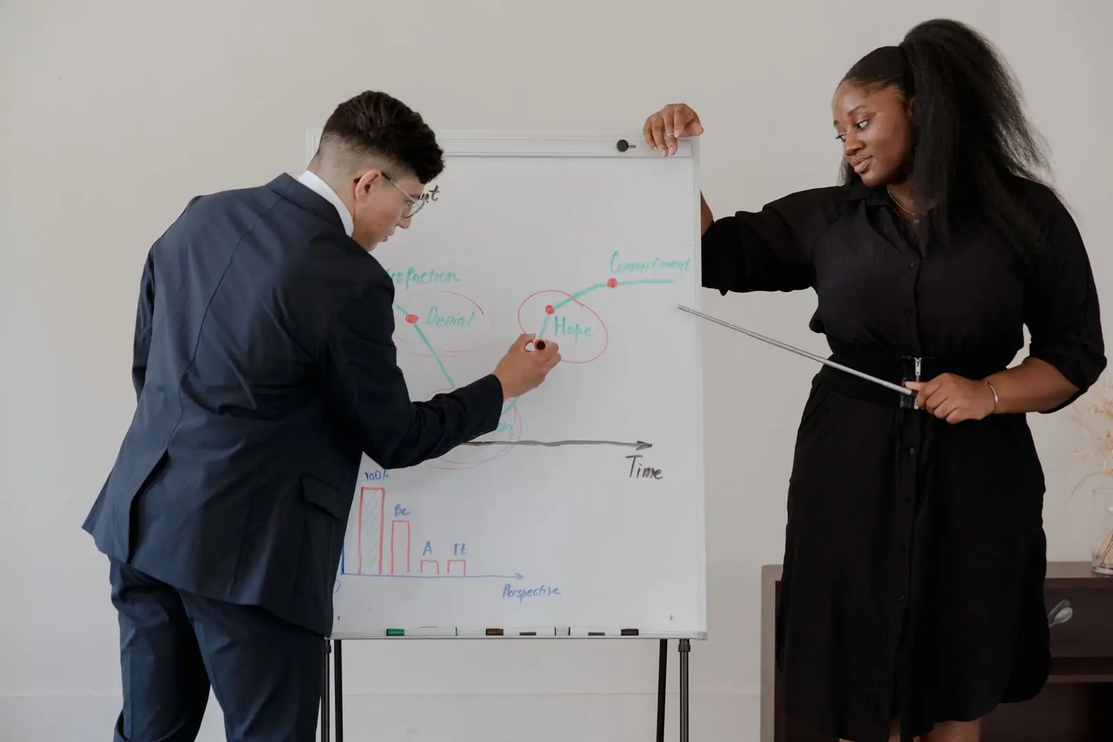 Two colleagues sketching a chart on a whiteboard during a working session